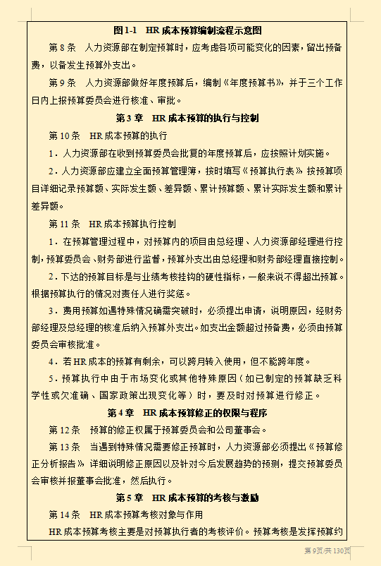 看了25岁王会计的成本费用控制，这才明白人家为啥可以月薪2万