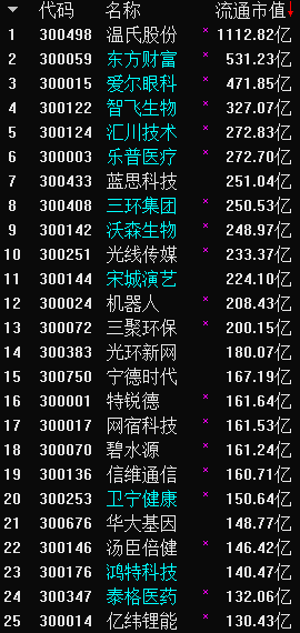 新三板是什么,新三板是什么股票