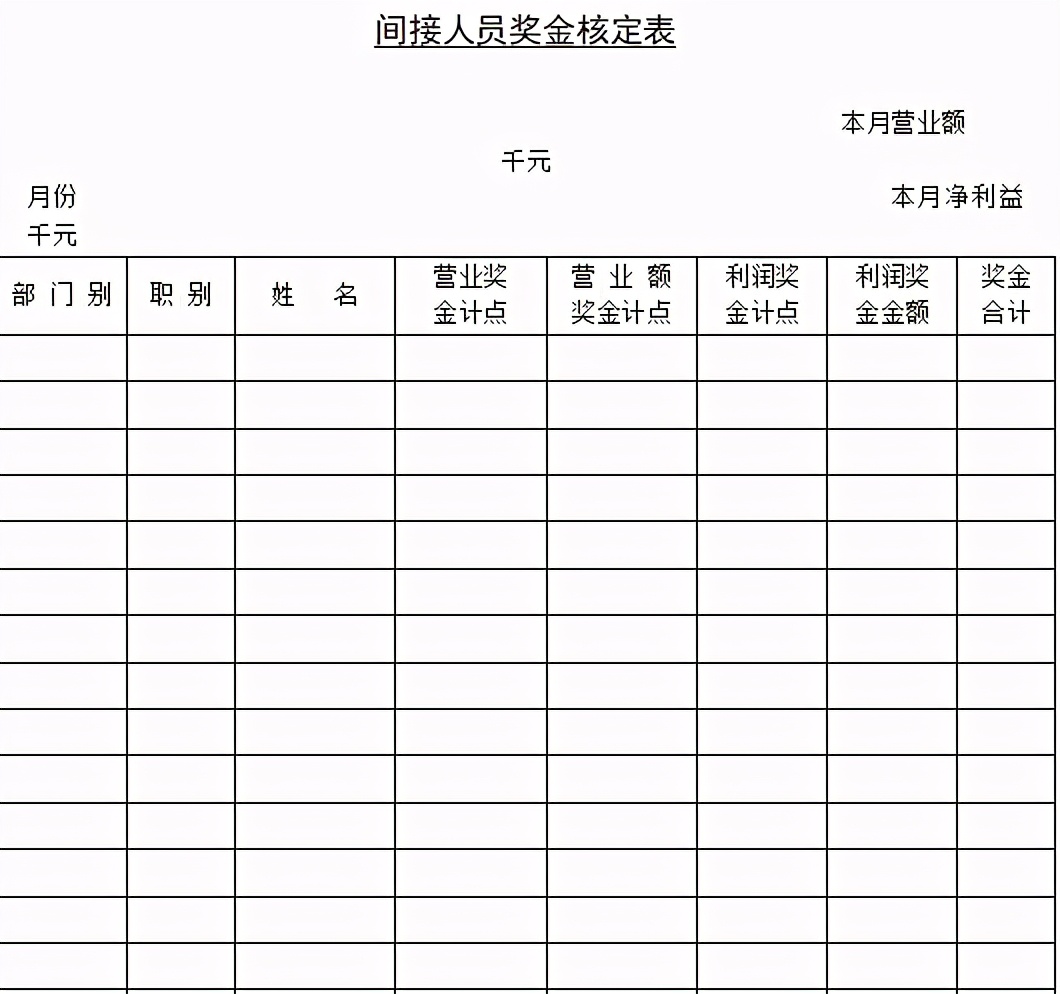 福利！18个会计常用的Excel做账表格！简单操作即可免费领取