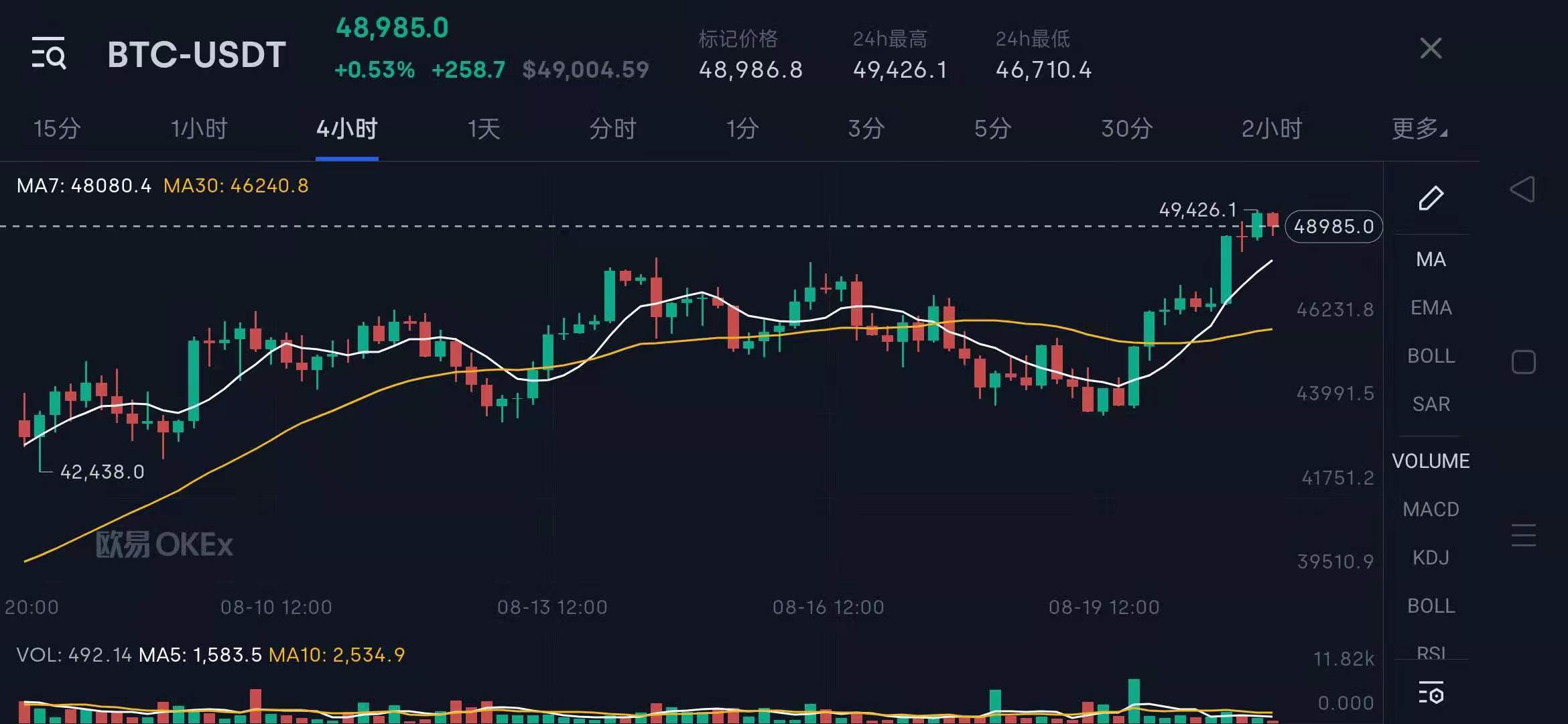 探索技术与应用融合的区块链 实现产业良性发展