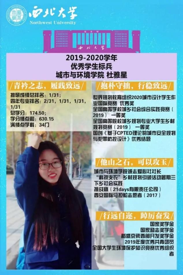 专业篇丨国家级“一流本科专业”建设点之城乡规划