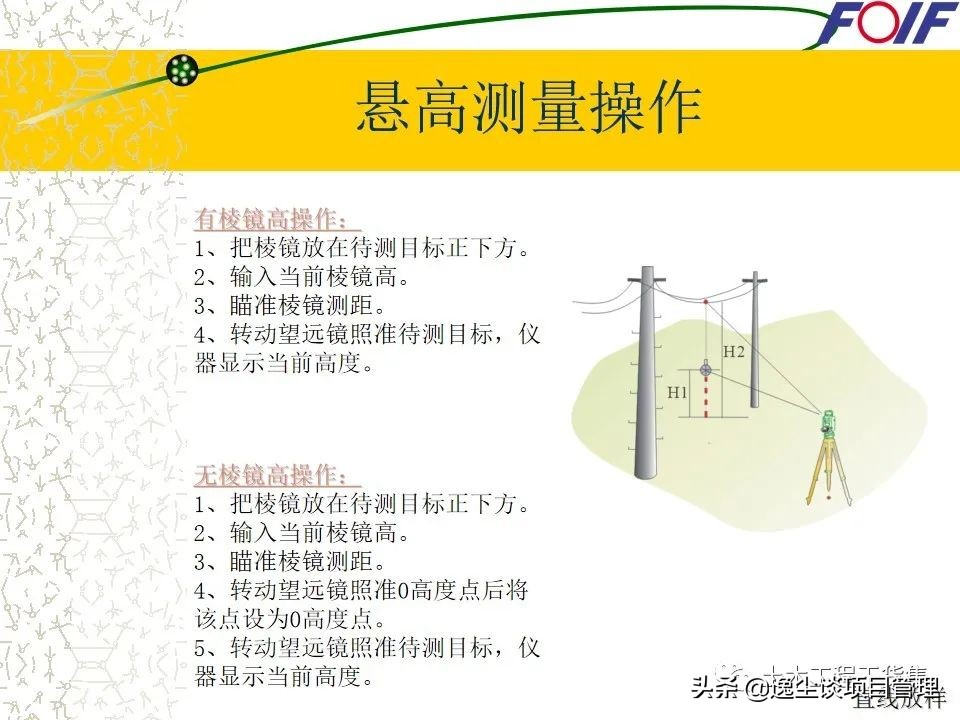 全站仪的使用教程+图文解说，就看这一篇了！60页PPT可下载