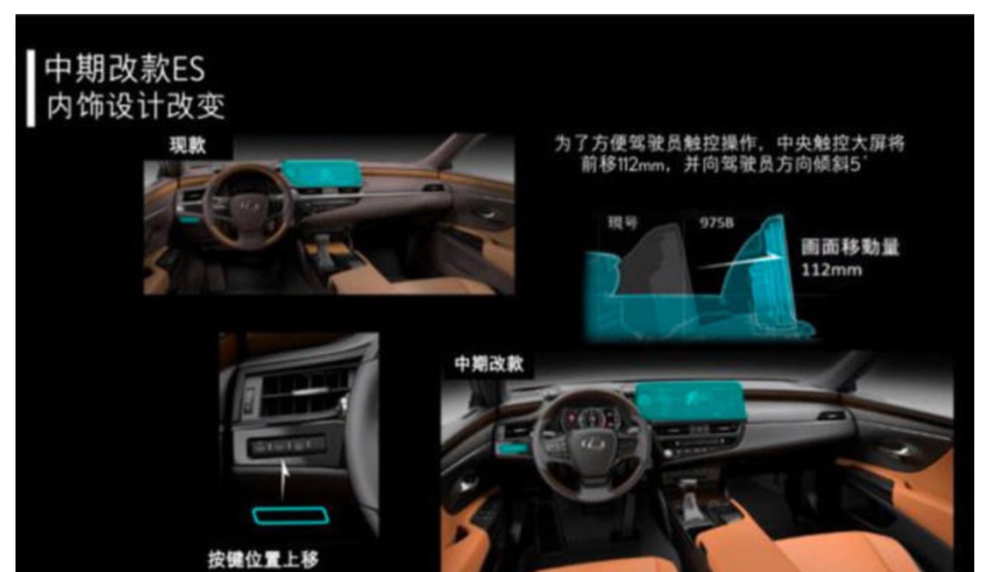 新款雷克萨斯ES变身运动家轿？F-SPORT增2.5L混动，带自适应悬架