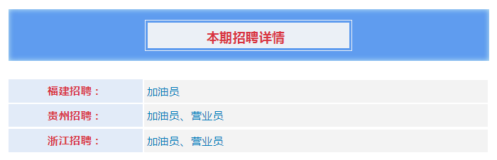 加油站招聘信息（中国石化加油站用人招聘信息最新发布）