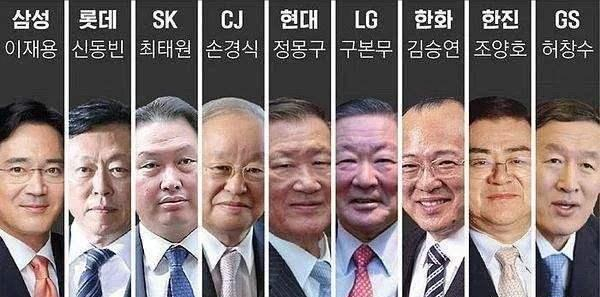 为什么普京能消灭“寡头”，韩国却拿“财阀”没辙？