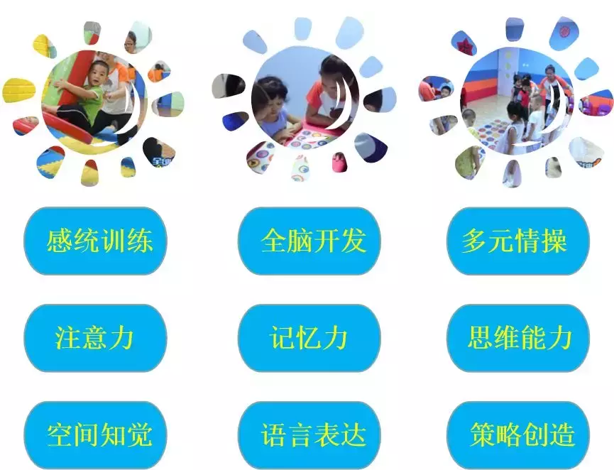 感统课的秘密：大龙球要怎么玩？掌握这几种姿势的家长赚大了！
