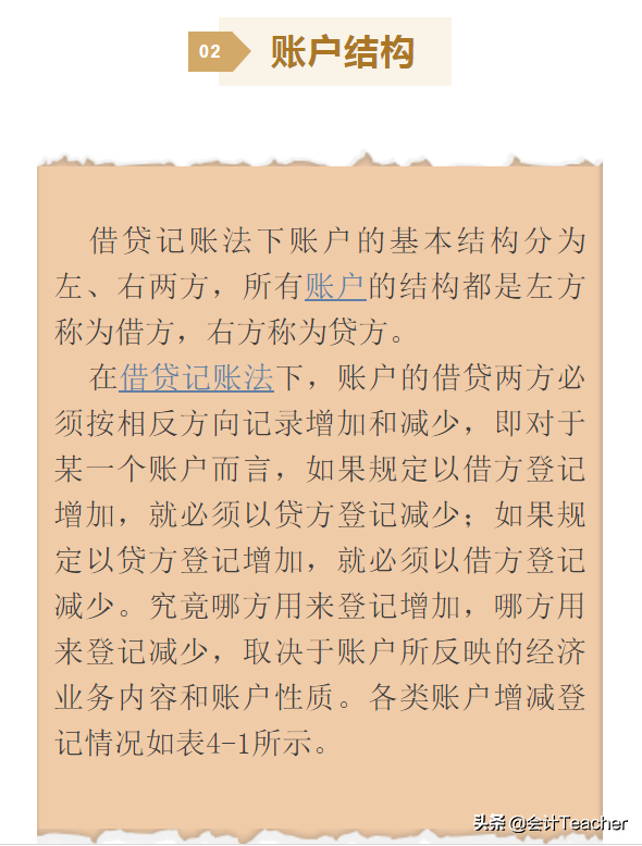 零基础学会计宝典：借贷记账法账户结构汇总，附记忆口诀