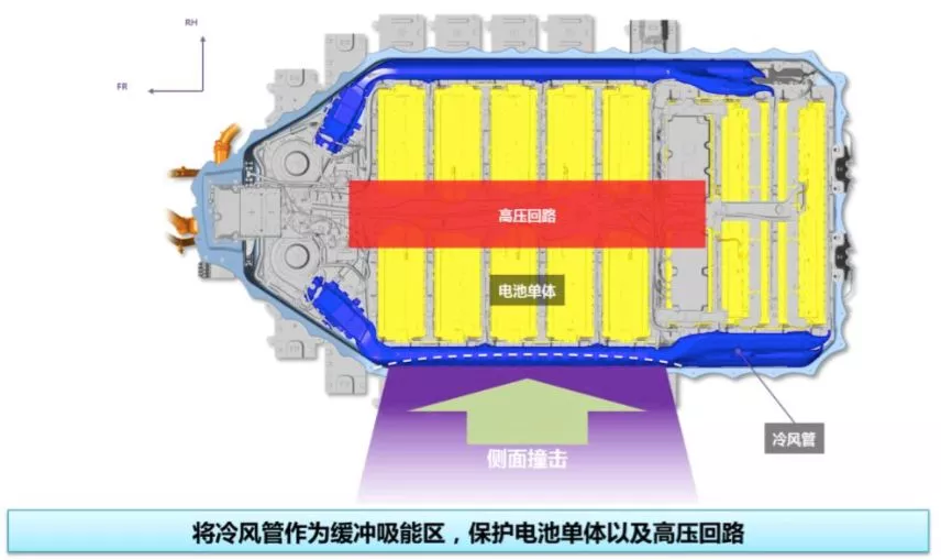 试完丰田EV，才知道什么叫“老司机”