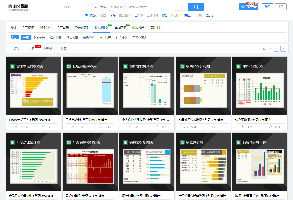 月薪只有四五千的，请收好这5个自学网站，让你越来越优秀