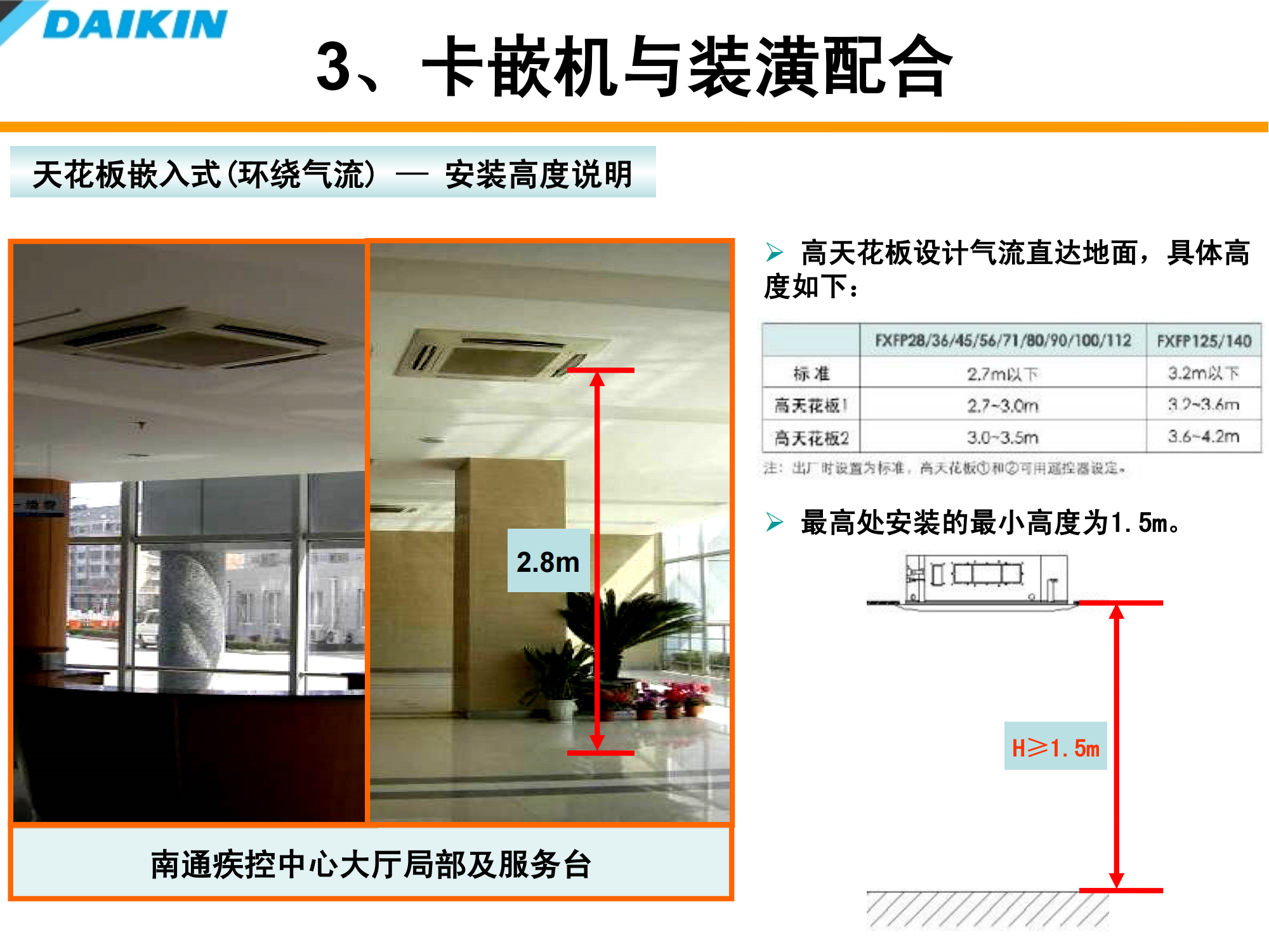 大金空调室内装修配合培训资料（PPT可下载）