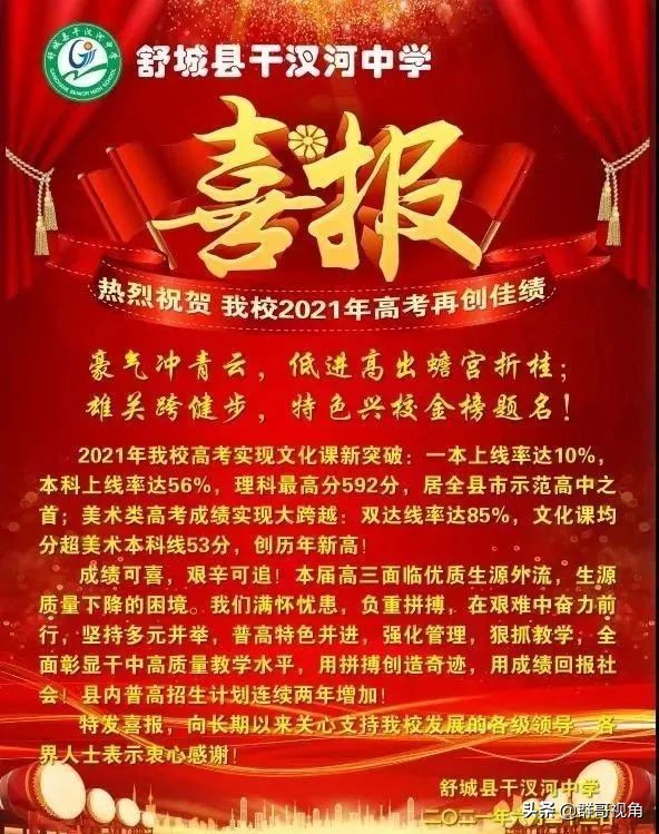 六安市14所高中2021年高考喜报汇总