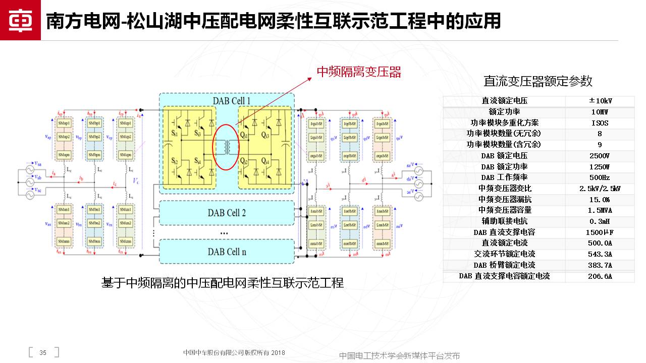 中車奇宏散熱公司副總肖寧：用于直流變壓器的MW級中頻隔離變壓器