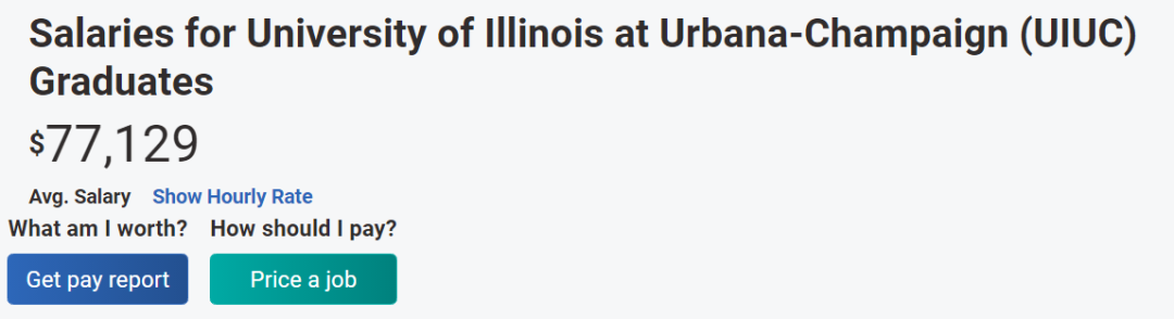 今年QS美国大学排行榜里，藏了哪些艺术强校？