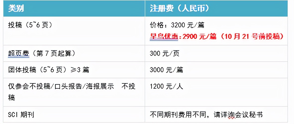 2021无机化学与新材料国际学术会议（ICNM2021）