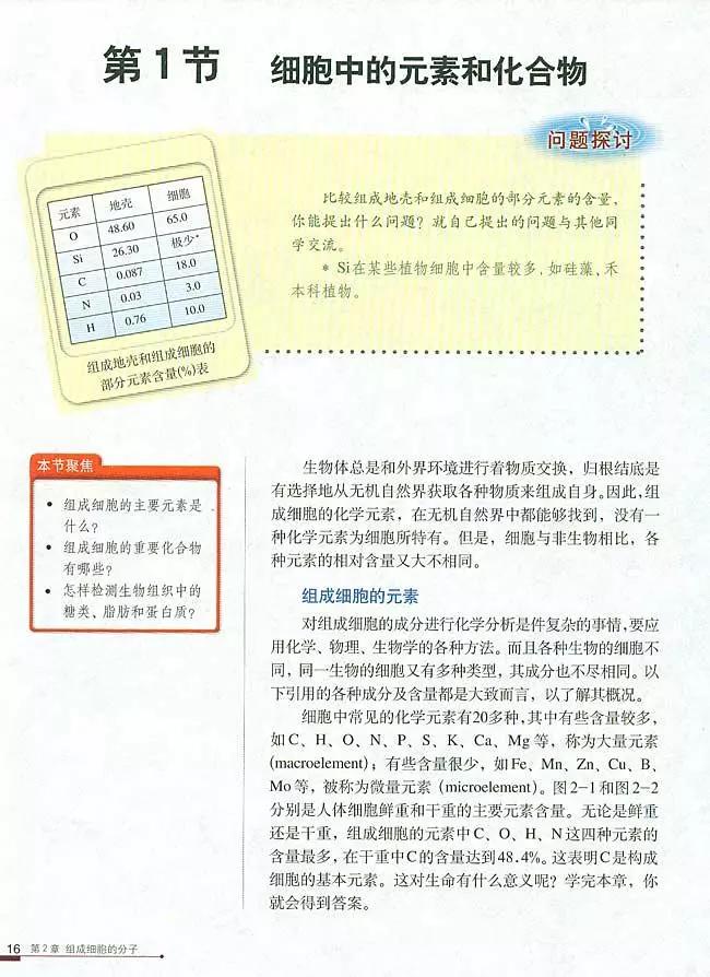 人教版高中生物（必修1）电子课本（高清版）