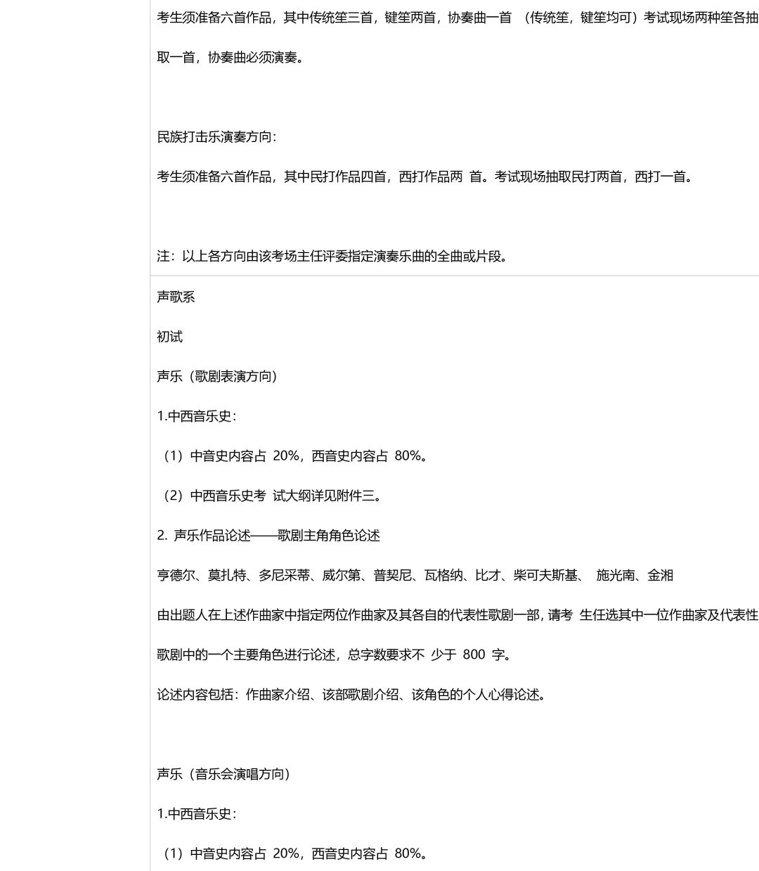 2019年中央音乐学院考研音乐专业目录