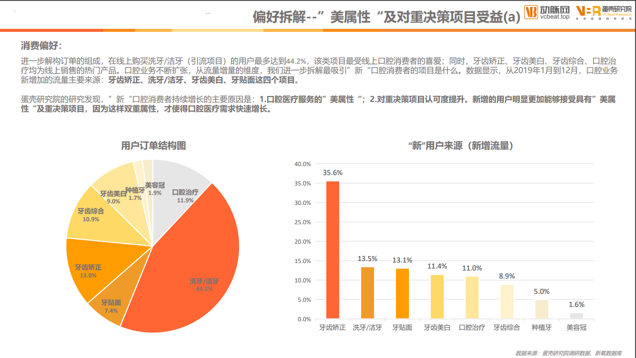 又是90后！有种返贫叫“看牙破产”，你的每颗智齿值-500元