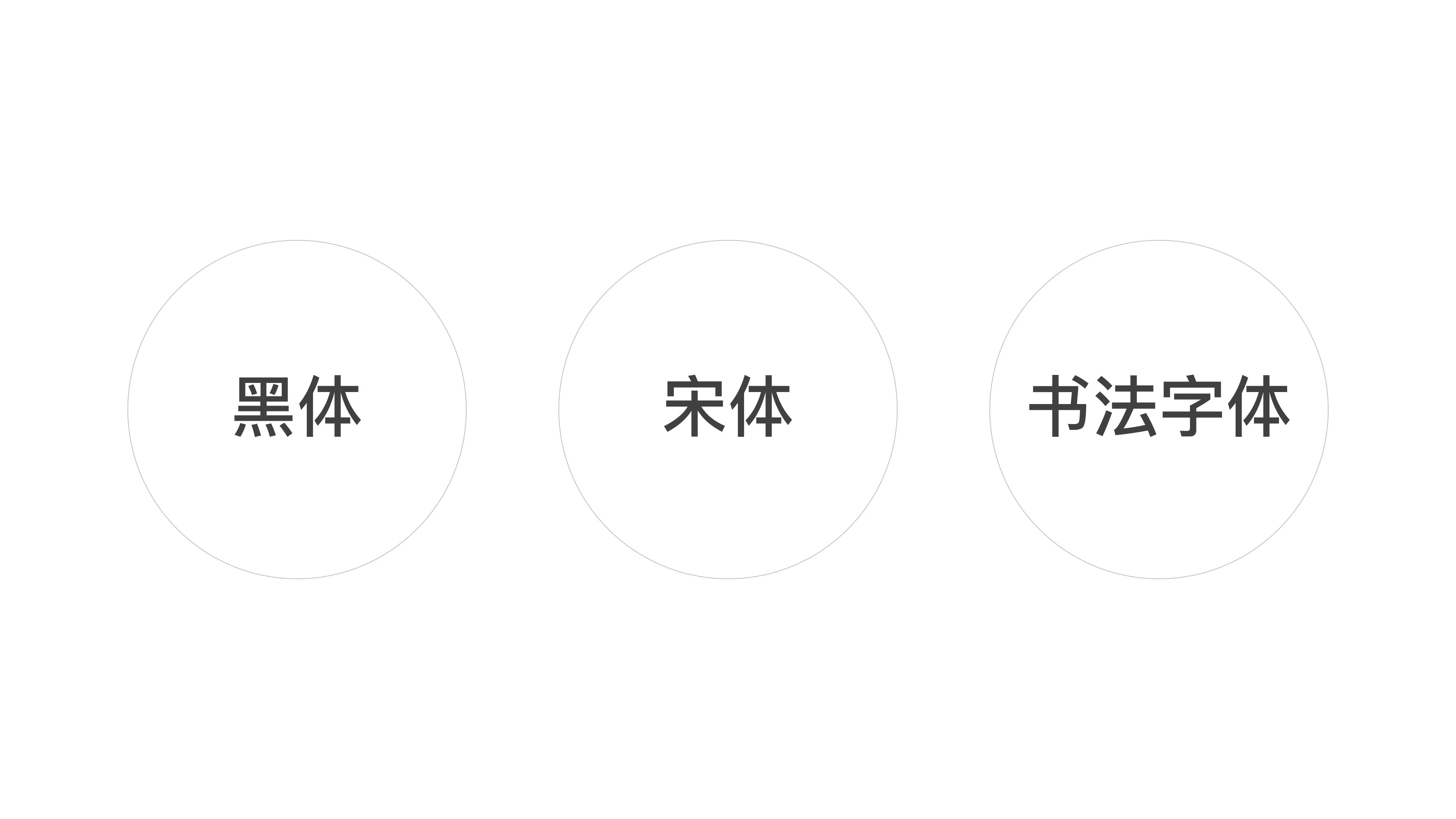 75页PPT，教你从零到一，做出高大上的幻灯片！