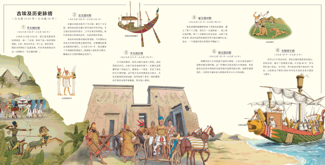 北京高考状元曹婧怡：从小“独宠”历史的孩子们，到底赢在哪里？