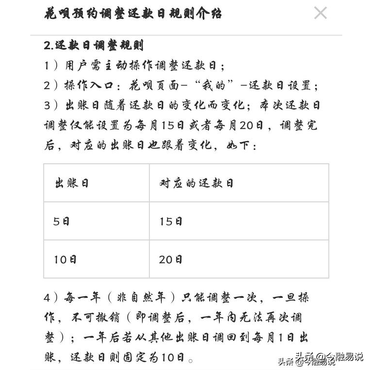 为什么花呗提前还款是大忌(为什么花呗提前还款是大忌？哪种还款方式最划算？)