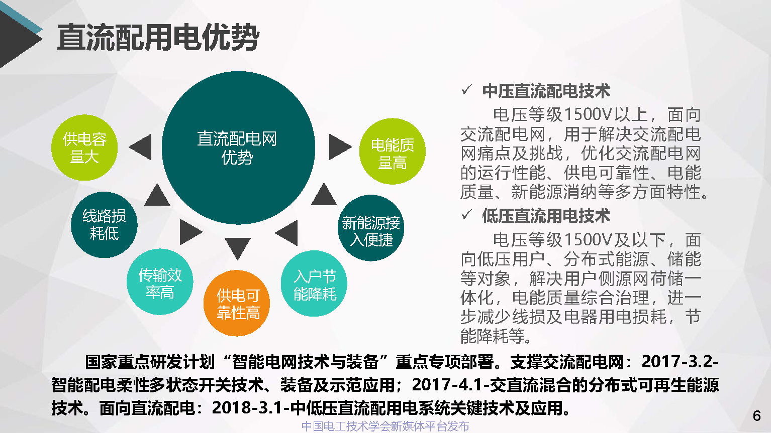 浙江电科院许烽博士：中低压直流配用电系统及其直流变压器的应用