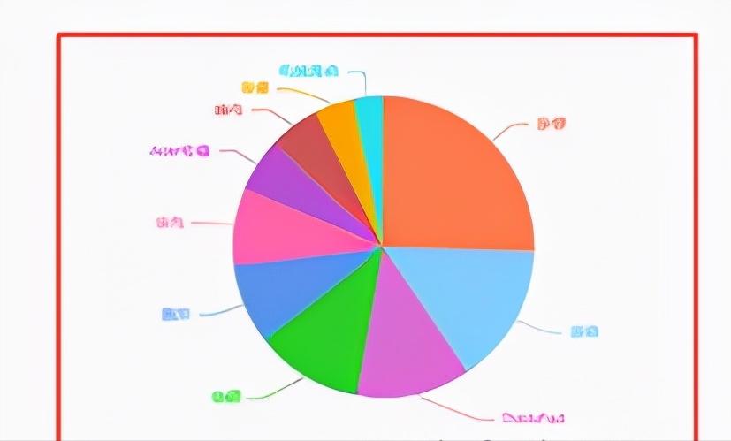 笔记本电脑配置怎么看怎么选（笔记本电脑什么配置比较好）