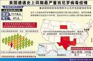 史上最惨烈的十大传染病疫情
