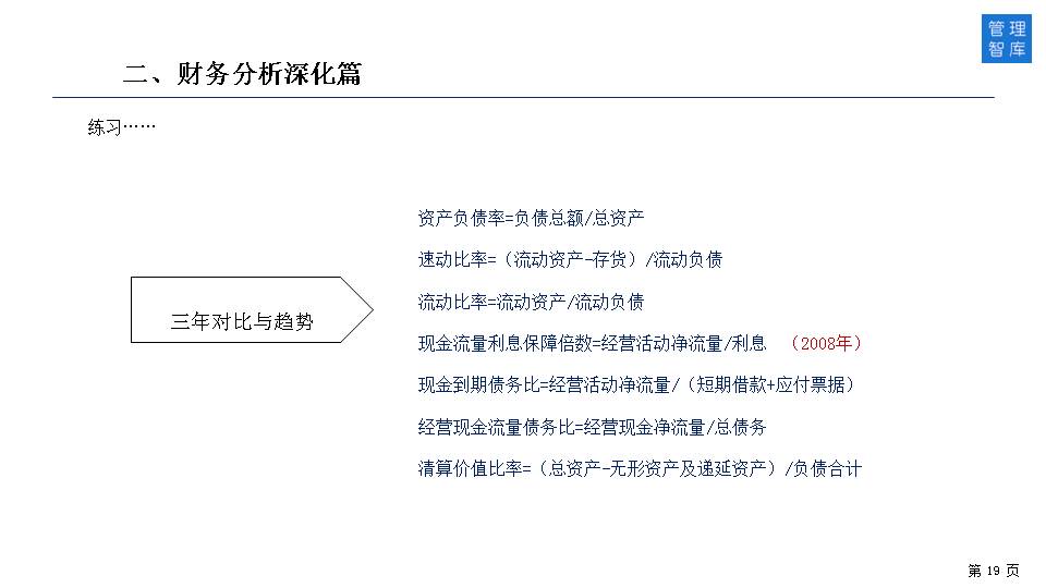 如何透过财务报表识别经营与管理问题？（50页PPT详解）