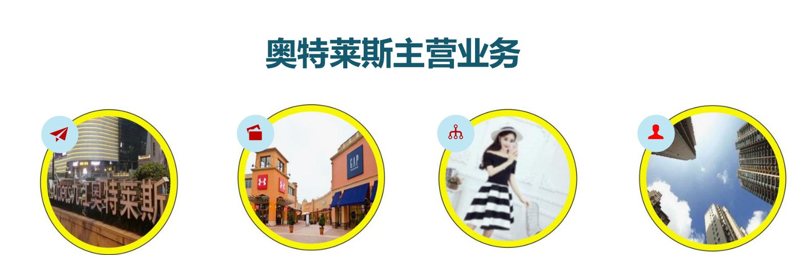 不是谁都能玩转的奥特莱斯看起来容易做起来难