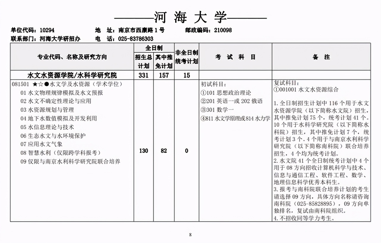 多所高校公布复试目录，请及时查收