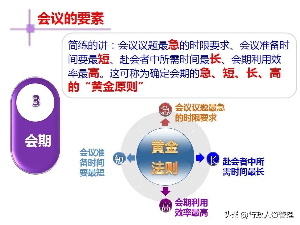 会议座次大全.(超级实用)