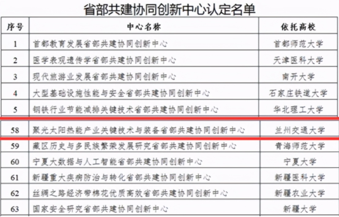 西北这所大学正式迈向“省部共建”，意义非凡，实力再上新台阶