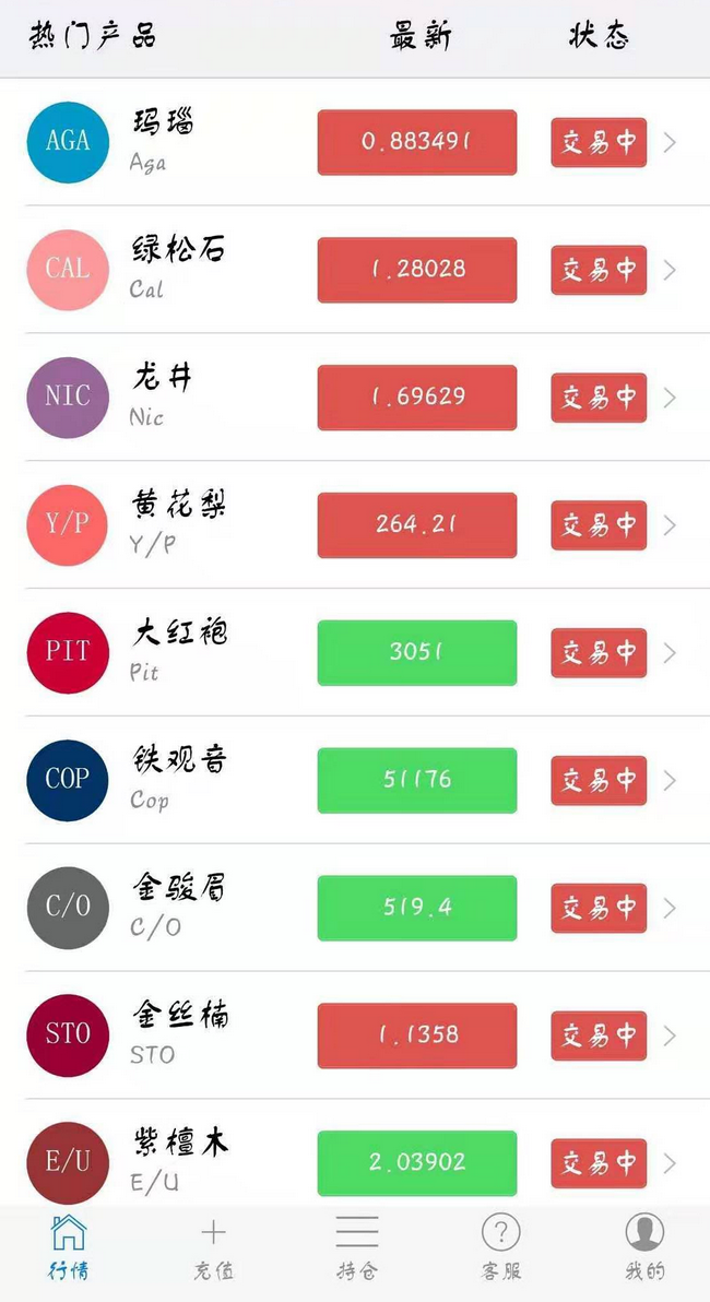 婚恋（腾讯分分彩官网）