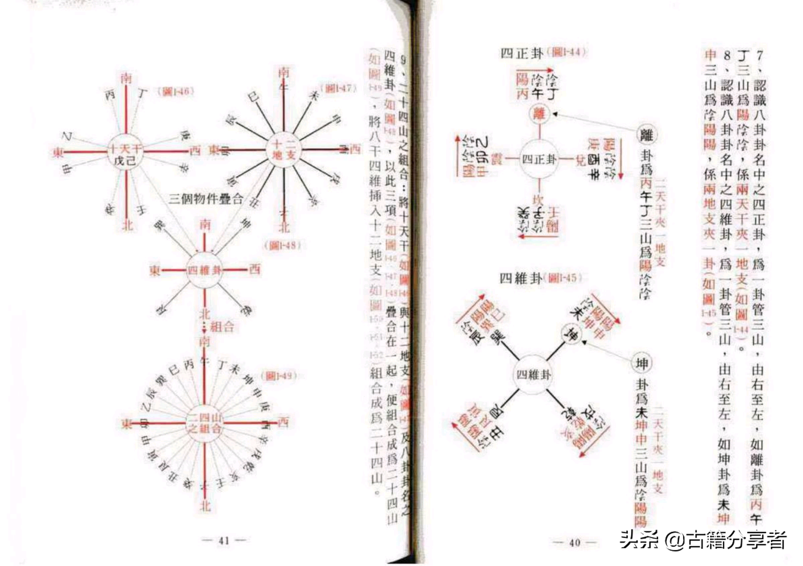 风水（阳宅风水指南）