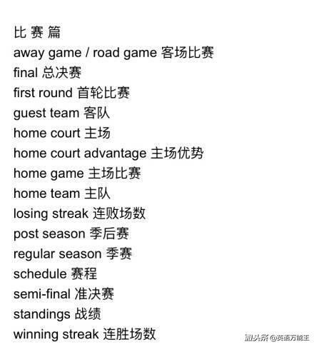 nba中有哪些英文专业术语(NBA篮球英语术语大汇总！分享给喜欢打篮球看NBA的小伙伴！)