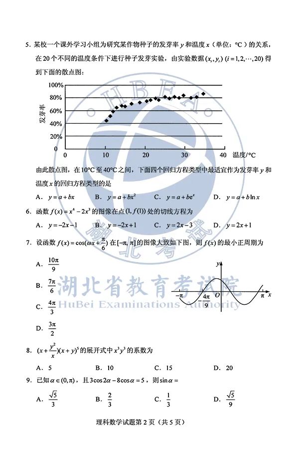 2020高考全国Ⅰ、Ⅱ卷答案汇总
