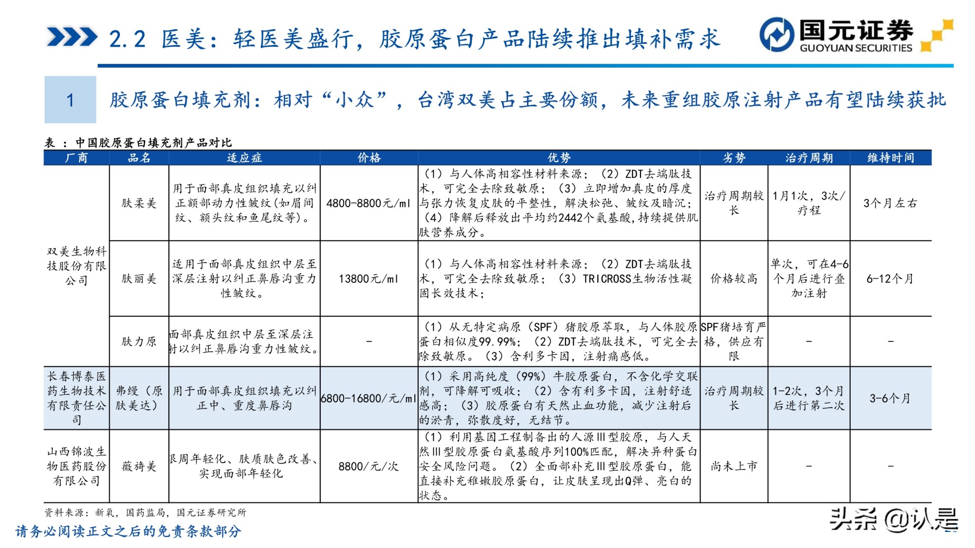 胶原蛋白行业研究报告：胶原蛋白风起，颜值经济应用正当时