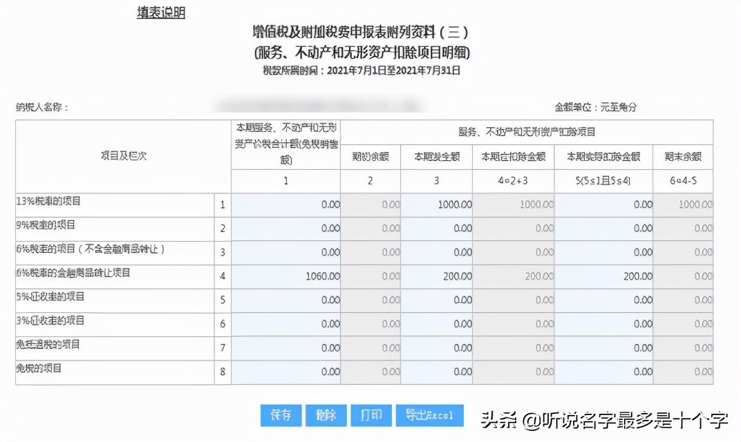 增值税及附加税费一般纳税人申报