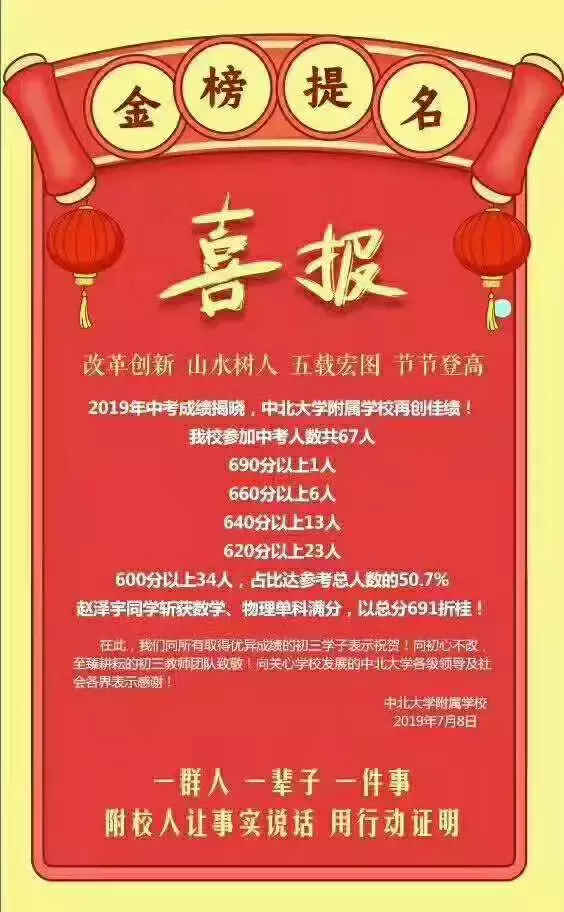 「2019太原中考喜报」太原各学校中考喜报汇总