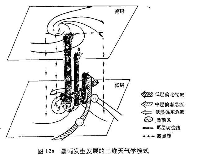 758水灾：新中国最惨烈洪灾，同样发生在河南，受灾人数达千万