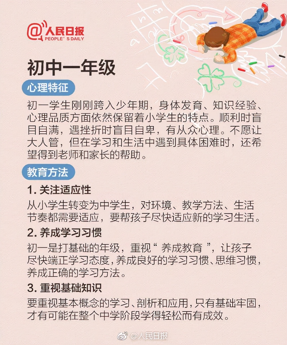 一年级是道坎，二年级是个坡，三年级是座峰