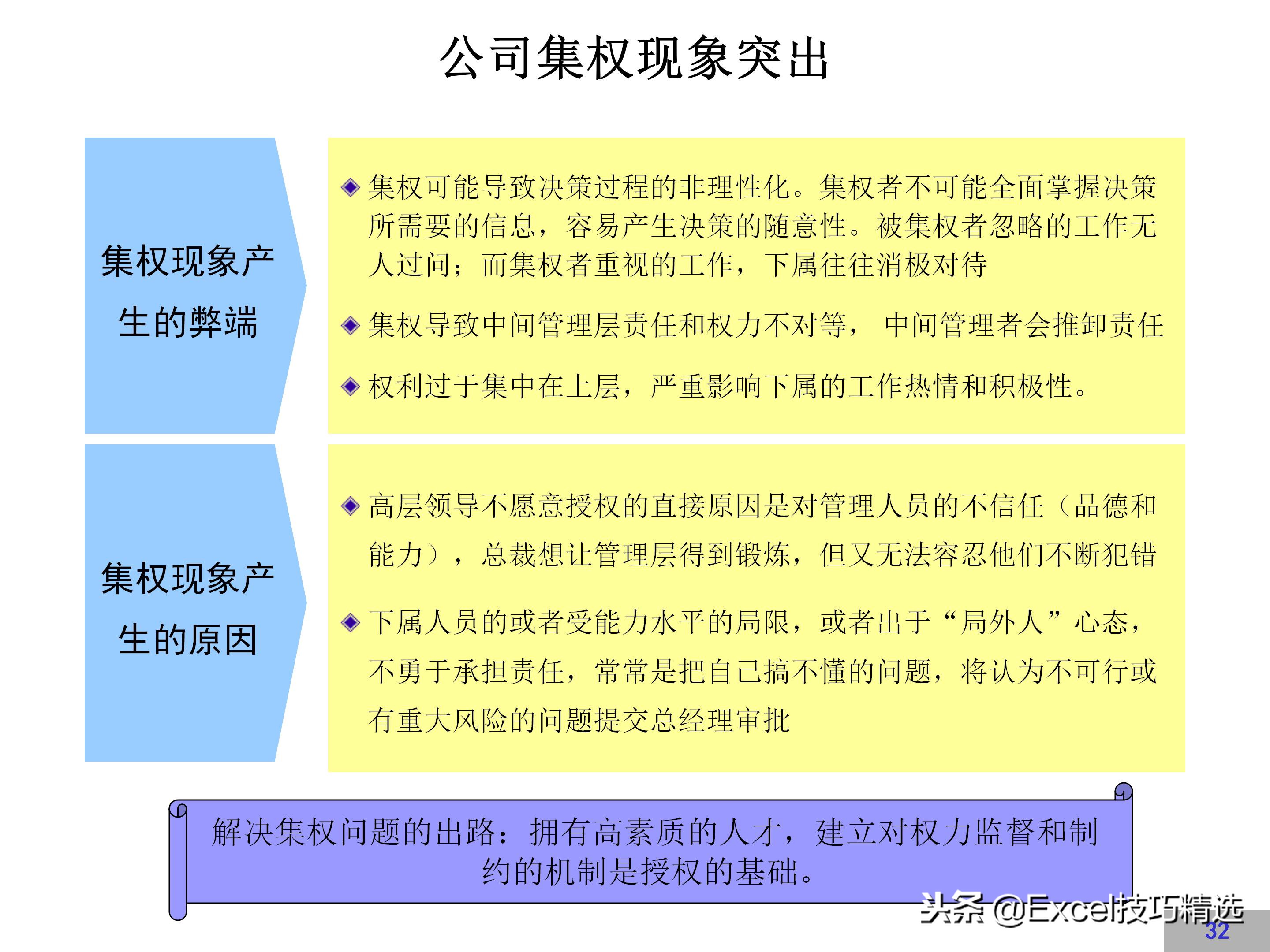 企业文化建设方案完整版，很详细，值得借鉴！
