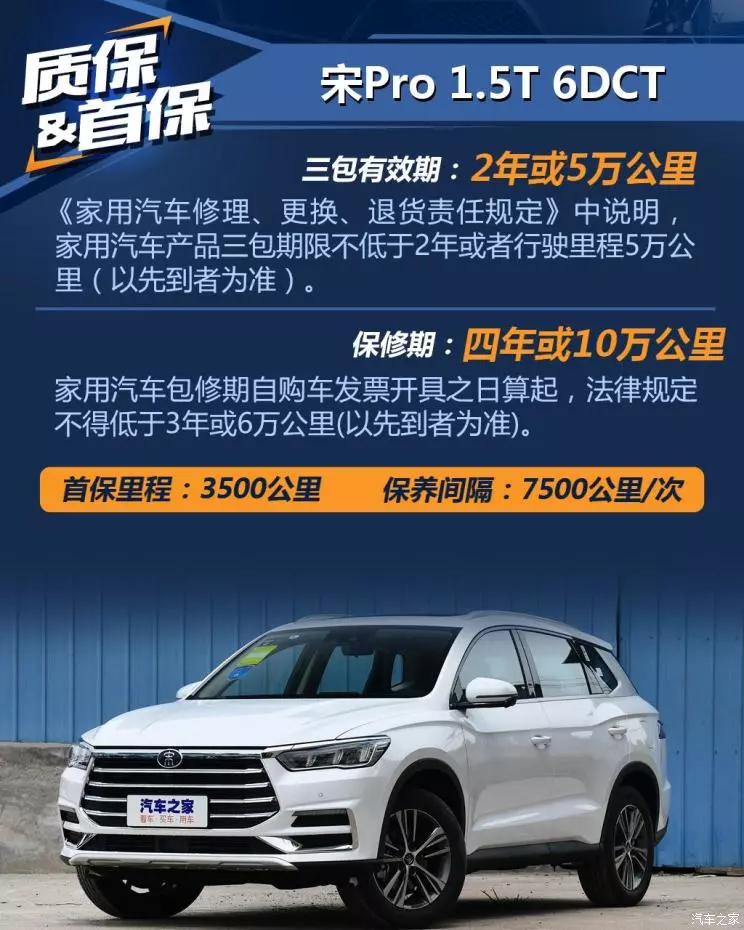 比亚迪SUV走量“顶梁柱”，这台“黑马小将”多少钱才养得起？