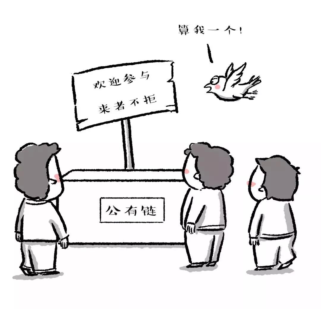 七维矩阵：区块链小知识｜公有链、私有链、联盟链、侧链