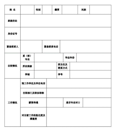 「籍贯广州人」籍贯是出生地还是户口所在地（户口迁移籍贯属于哪里）