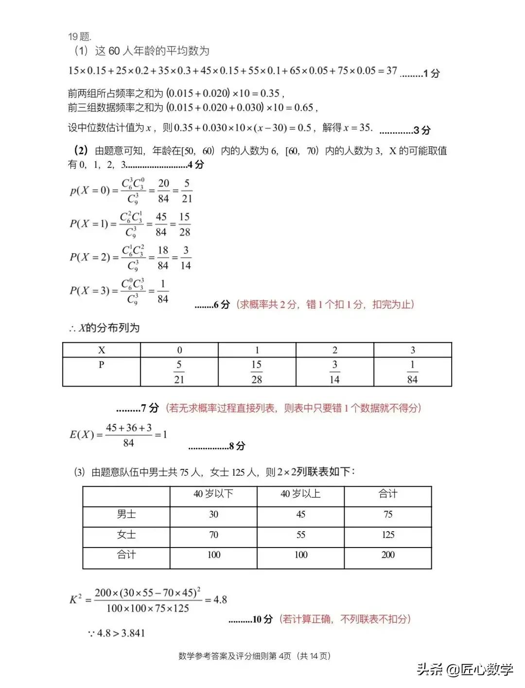 2021年高三模拟考试数学试卷和答案「新高考地区」