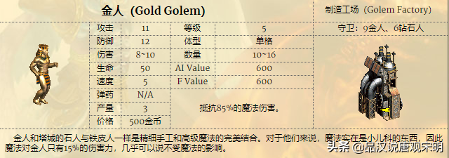 英雄无敌3七宗最：圣龙的性价比最高？没几个人能玩明白毁灭球？