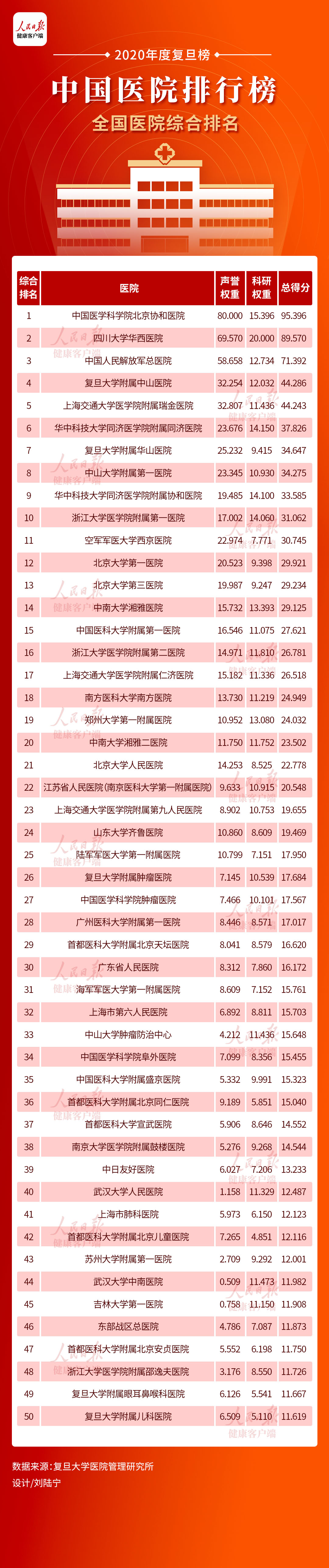 2024年最新全球大学排名发布，顶尖学府竞争激烈