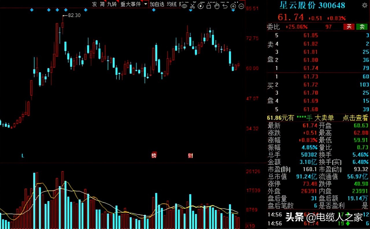 A股：氢能源风口已来！16家高增长潜力的氢能概念股请收好