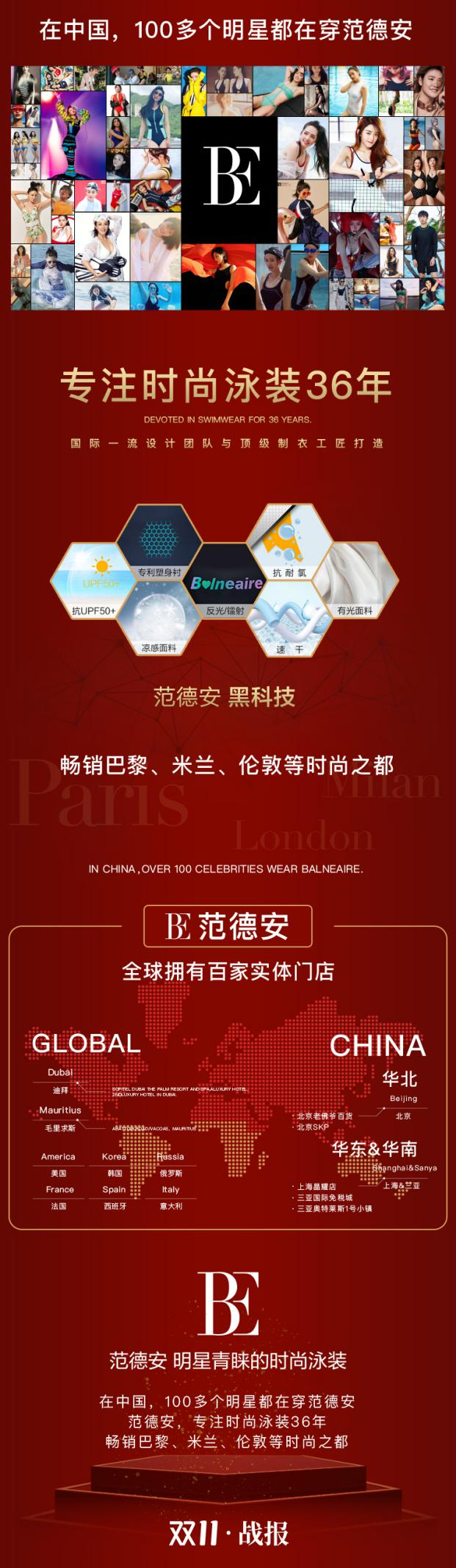 泳装领导品牌BE范德安连续多年蝉联双11大促第一名